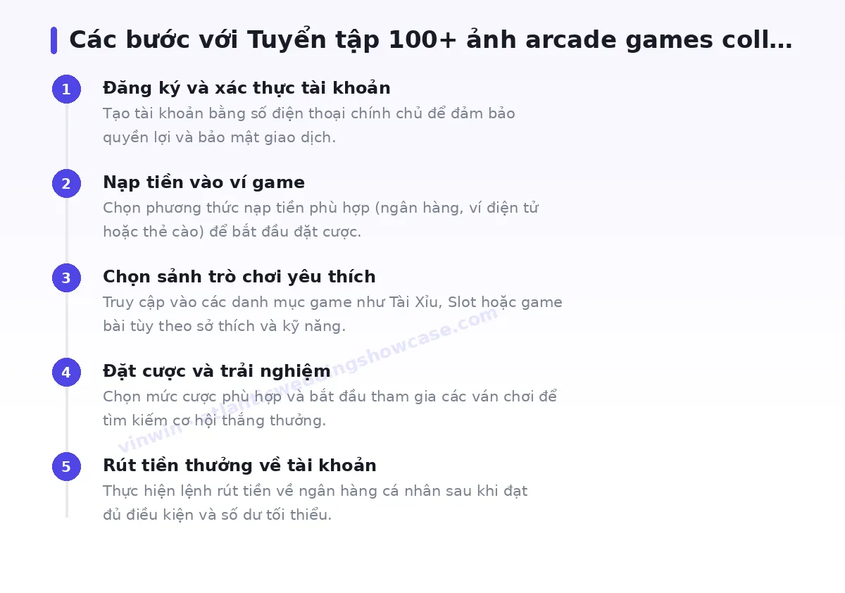 Các bước bắt đầu với vinwin