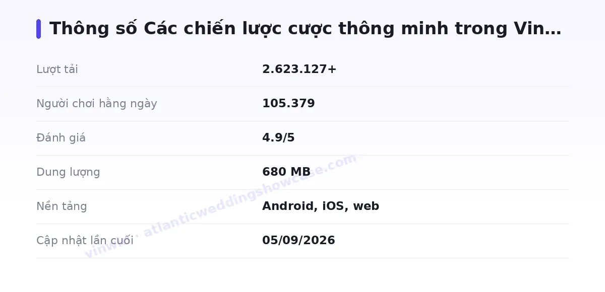 Bảng thông số vinwin