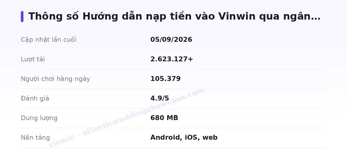 Bảng thông số vinwin