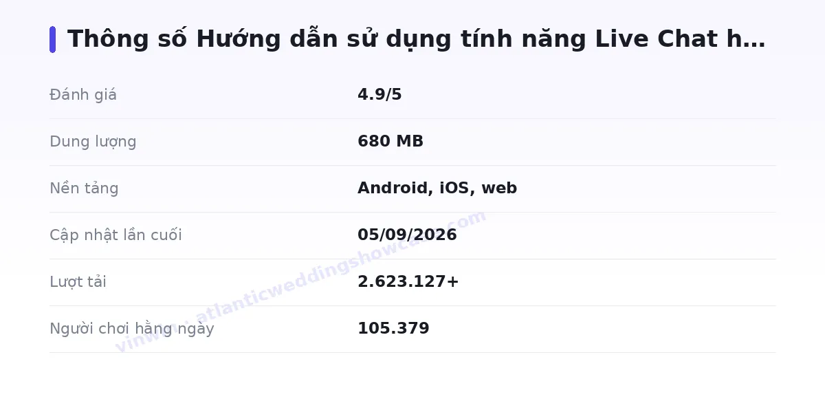 Bảng thông số vinwin